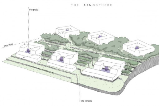 Grundriss des Villa Projekts